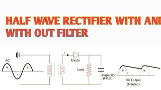 HALF WAVE RECTIFIER WITH AND WITH OUT FILTER