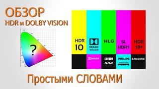 Что такое HDR и Dolby Vision