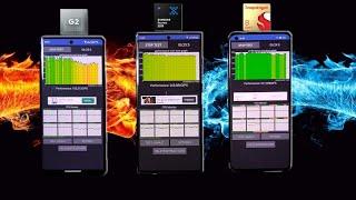 Google Tensor G2 VS Exynos 2200 VS Snapdragon 8 Gen 1 - Thermal Throttling 