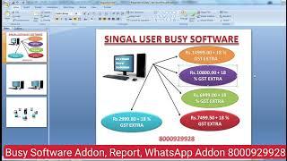 Busy Software Price||Busy Software Low Price ||Account Sure Solution Kota ||8000929928