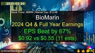 BioMarin (BMRN|$12.4B) - 2024 Q4 & Full Year Earnings Analysis