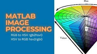 RGB to HSV Conversion in MATLAB code | matlab digital image processing | matlab rgb2hsv | hsv2rgb