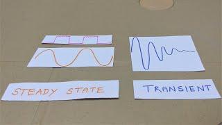 Difference between steady state and transient signal explained and demonstrated