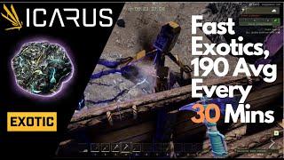 ICARUS - Fast Exotics,190 Avg Every 30 Mins