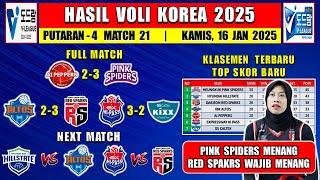 Hasil Liga Voli Korea 2025 Hari Ini : AI PEPPERS vs PINK SPIDERS - Klasemen Liga Voli Korea 2025