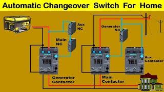 How to make automatic changeover switch | Change Over Switch Using Contactor @TheElectricalGuy