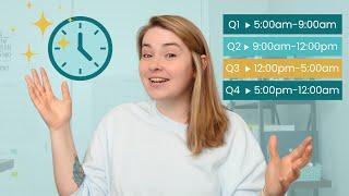 How to Stick to a Daily Schedule