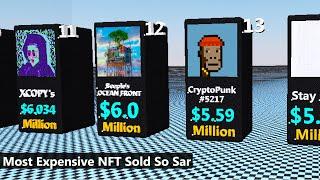 15 World's Most Expensive NFTs Sold So Far ► 3D Animation Comparison