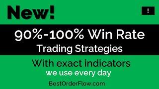 Trading Strategies BestOrderFlow NinjaTrader Indicators