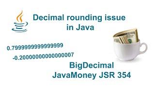 Money and decimal rounding error in Java - BigDecimal and JavaMoney Moneta (JSR 354)