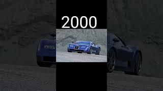 Evolution of Bugatti (1910-2022) #shortsfeed #shortsvideo #shortvideo #shorts #short #youtubeshorts