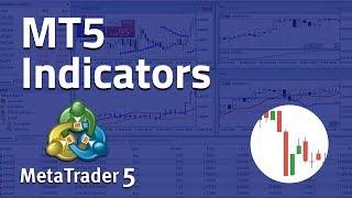 Using Indicators on MetaTrader 5