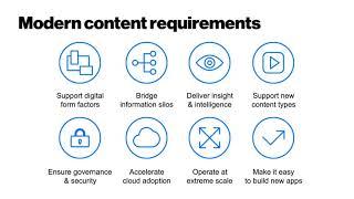 [Replay] The Future of Enterprise Content Management