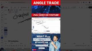 EPS 13 | Rohit Choudhary Shares His BEST Cup Handle Trading Strategies | FULL VIDEO IN HINDI #shorts