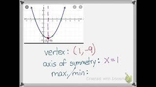 Quadratic Function (vertex, axis of symmetry, and max/min)