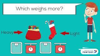 Teach Measurement: Estimating and Measuring Weight, Pounds and Ounces