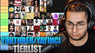 Eray - Youtuber ve Yayıncı Tier List'i Yapıyor