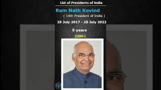 Presidents of India GK