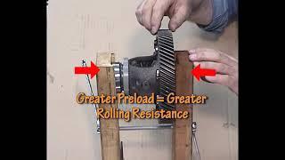 Bearing Preload Explained