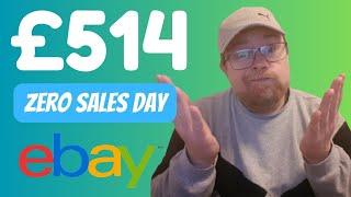 Zero sales day! What's sold on Ebay last week? Reselling cheap ladies clothing on Ebay UK