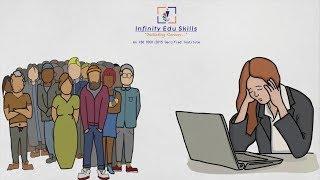 Infinity Edu Skills -- Whiteboard Animation TVC