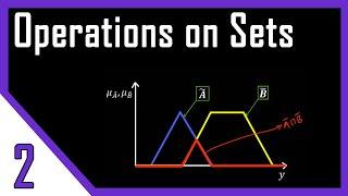 Operations on Classical & Fuzzy Sets | Fuzzy Logic