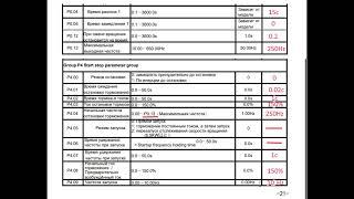 Настройка частотного преобразователя 9100 series на торможение постоянным током.