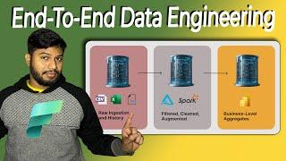 Microsoft Fabric End-To-End Data Engineering Project (From Scratch!) Hindi