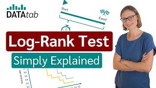 Log-Rank Test [Simply Explained]