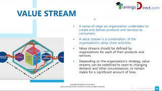 Value Streams and Processes in  ITIL 4 Foundation | Live Online Training by 1WorldTraining com