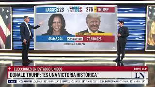 Donald Trump derrotó a Kamala Harris y es el nuevo presidente de Estados Unidos