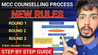 NEET Counselling Process Step by Step 2024 | MCC Counselling Step by Step 2024 | NEET Counselling