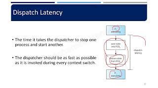 Operating Systems - 06 CPU Scheduling