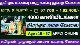 தமிழக உணவு பாதுகாப்பு துறை அரசு வேலைTamilnadu Government Jobs 2024Job Vacancy 2024TN Govt Jobs