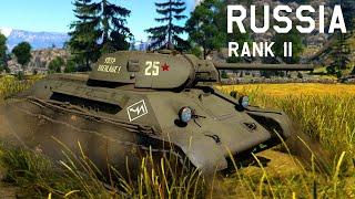 War Thunder: Russian ground forces Tier II - Review and Analysis
