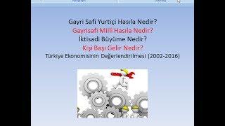 Gayri Safi Yurtiçi Hasıla Nedir? Gayri Safi Milli Hasıla Nedir? İktisadi Büyüme? Kişi Başı Gelir