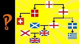 Origins of the European Flags