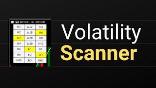 How to use my free Forex Volatility Scanner (MT5)