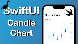 EASY Candle Charts in SwiftUI 4.0 - track those Crypto losses!!
