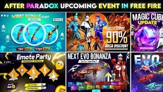 Upcoming Events in Free Fire l Ff New Event l Free Fire New Event l New Event Free Fire