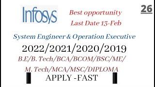 Infosys system engineer and operation executive job role