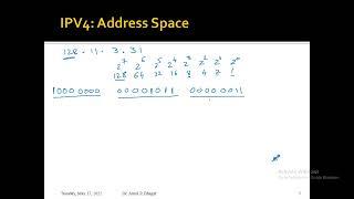 Verify IPv4 Address and Identifying Class of IPv4 Address