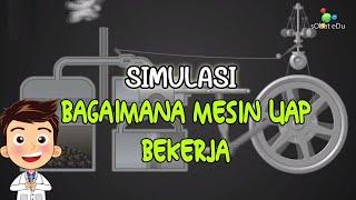 IPA FISIKA : Simulasi Bagaimana Cara Kerja Mesin Uap, James Watt (Tenaga Uap)