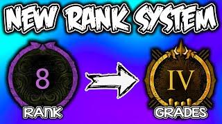 DBD's New Rank System Explained - "Grades" Breakdown! [Dead by Daylight Guide]