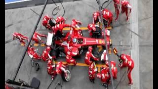 Ferrari F1 Pit Stop Perfection