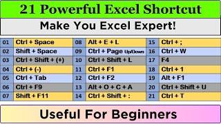 21 Powerful Shortcut Keys Will Definitely Make You Excel Expert | Most Useful Excel Shortcuts