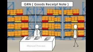 goods receipt note-GRN