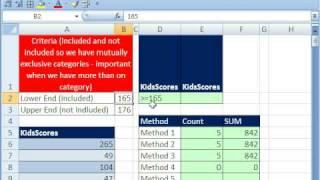 Excel Magic Trick 330: DCOUNT DSUM between 2 Numbers