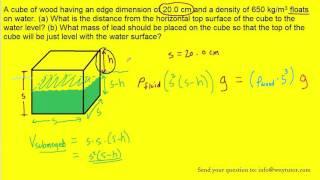 A cube of wood having an edge dimension of 20.0 cm and a density of 650 kg/m3 floats on water. (a) W