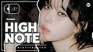 AESPA 'High Note' - Line Distribution [until SPICY]